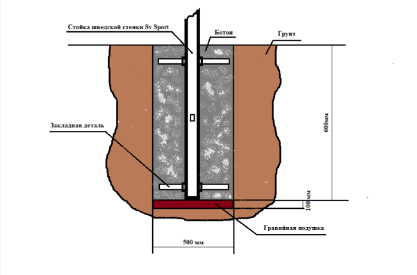 картинка Уличная шведская стенка Sv Sport рукоход У533 (Турник/Брусья/Скамья/Деревянные) от магазина Лазалка